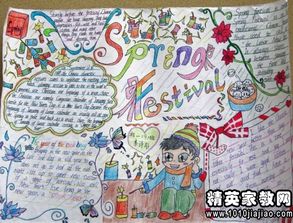 新年英语手抄报