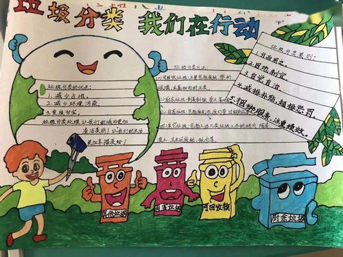 垃圾分类齐参与人人动手美家园