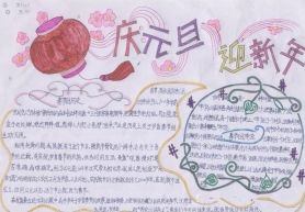 朋友手抄报有哪些内容