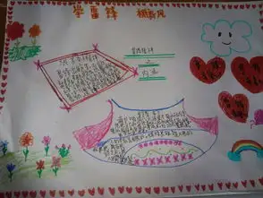 我是新时代的小雷锋京五营联小三年级学雷锋活动主题班会