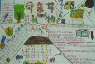 母亲节手抄报母亲节礼物