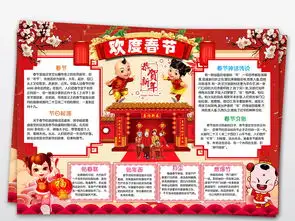 欢度猪年春节小报春节习俗小报手抄报下载图片素材worddoc模板132.30mb春节元旦手抄报大全节日手抄报