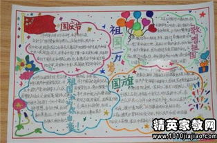 小学国庆节手抄报素材内容