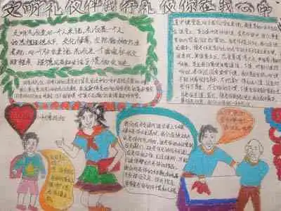 文明礼仪手抄报小手拉大手,文明齐步走