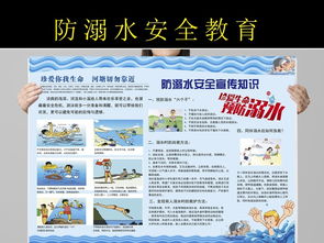 防溺水安全教育小报图片素材防溺水手抄报大全psd模板下载16.61mb安全健康手抄报