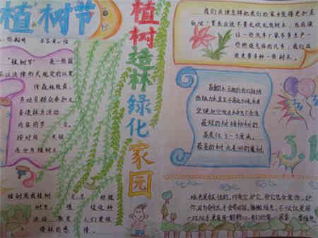 保护环境手抄报学会垃圾分类