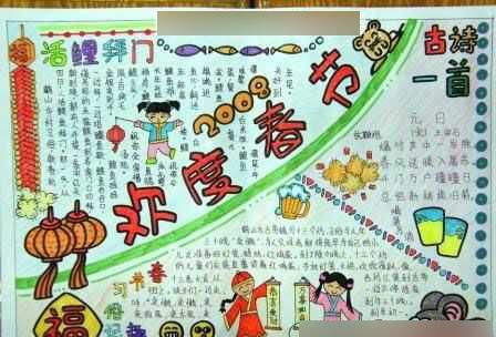 庆祝新年手抄报内容