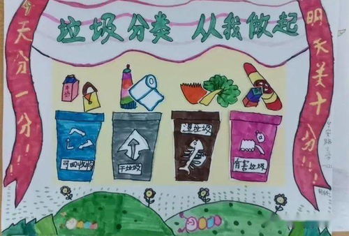 文明城市共创建,垃圾分类我先行