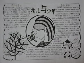 心理健康手抄报无忧无虑