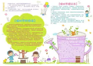植树节环保主题手抄报图片下载psd素材其他