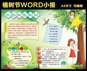 植树节word手抄报图片模板worddoc设计图下载植树节手抄报大全编号14728899