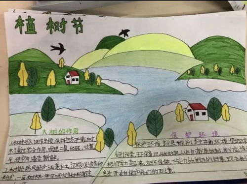爱绿护绿画绿争做环保小卫士20190312西安沣东第三小学植树节活动