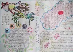 手抄报关于母亲节的图片