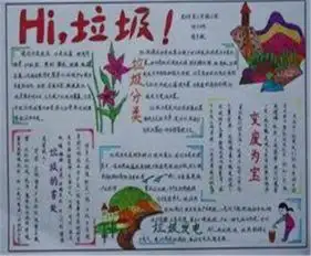 垃圾分类手抄报垃圾分类小知识