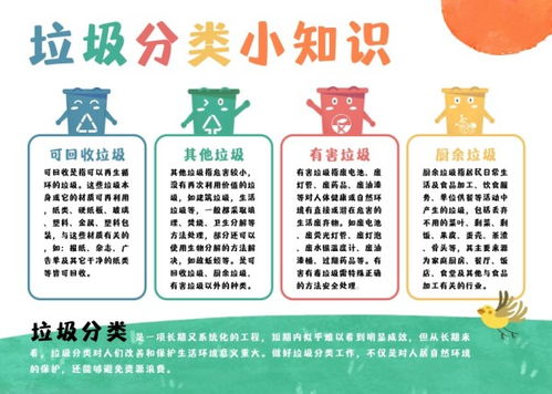 垃圾分类知识公益宣传绿色插画手抄报模板素材在线设计手抄报fotor在线设计平台