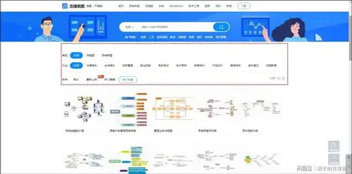 鲁滨逊漂流记思维导图,简单又漂亮的画法