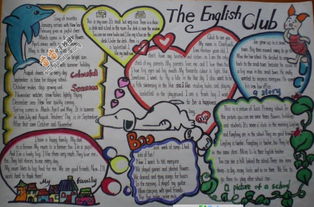 englishclub英语俱乐部手抄报图片大全内容