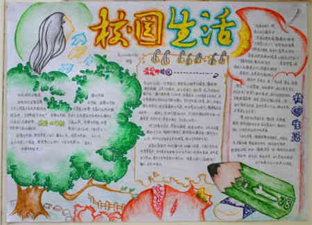 祖国在我心中手抄报黄河与长江