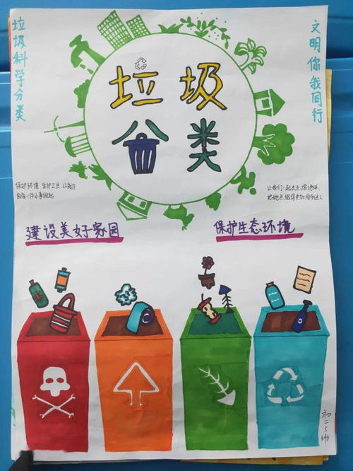 共青团武威市委武威第十五中学开展垃圾分类手抄报大赛