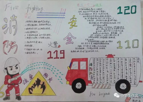 防火防灾手抄报素材附消防知识