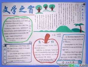 帮我找一下关于文学的手抄报,可以吗谢谢