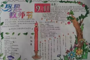 求关于教师节手抄报图片大全