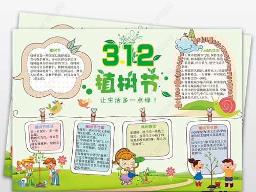 植树节小报绿色环保手抄报保护环境电子模板图片下载