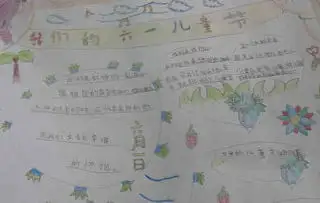 六一儿童节手抄报六一节的party
