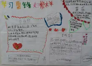 学雷锋手抄报优秀作品展示