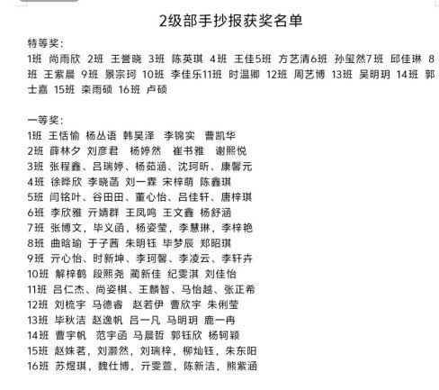 数你精彩山东省济南市莱芜第一中学举办高一数学文化节手抄报大赛