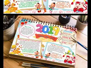 2019英语新年小报春节快乐手抄报猪年元旦电子小报图片素材worddoc模板下载98.02mb元旦手抄报大全节日手抄报