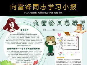 学雷锋小报16131864学雷锋手抄报