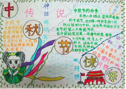 2020年八年级中秋节手抄报