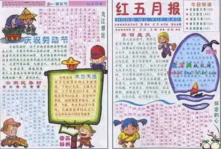 五一劳动节手抄报中国劳动节首次纪念