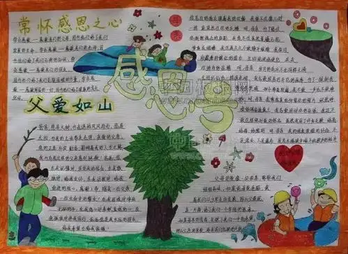 爸妈快收好这份史上最全手抄报作业模板,一定用得上
