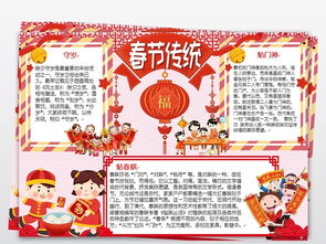 新年春节习俗传统文化民俗中国年word小报图片模板worddoc设计图下载春节元旦手抄报大全编号19051567