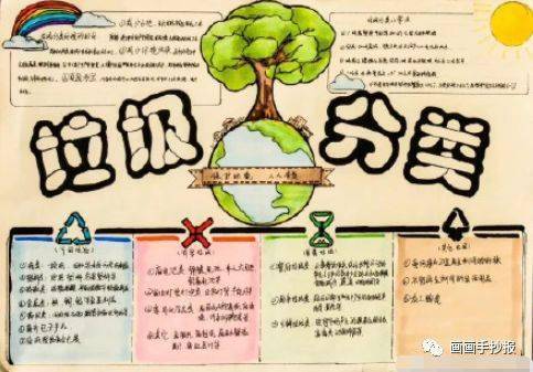 502微课垃圾分类手抄报合集