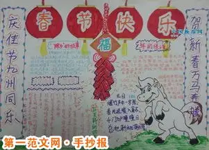 春节手抄报五字春联