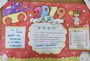 元旦手抄报,你一定用得上版面设计,文字资料