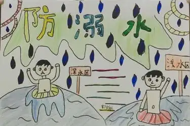 防溺水优秀手抄报图片大全