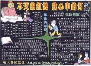 速求关于教师节的黑板报