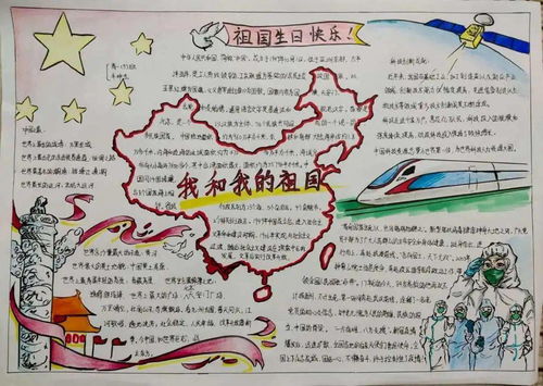迎国庆,颂祖国昌黎一中学生手抄报作品展