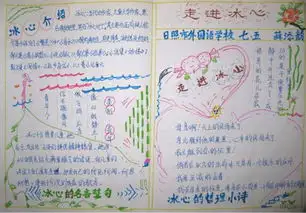 关于冰心奶奶的手抄报