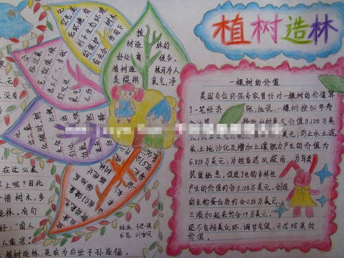 植树节手抄报