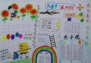 五一劳动节范文手抄报大全,家长快给孩子收藏