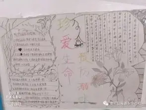 海通二中五位一体课程生命尊享