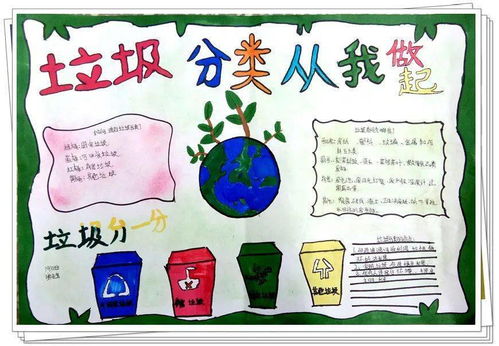 举办不再流泪的地球环保主题手抄报比赛活动