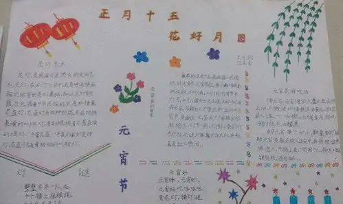 元宵手抄报资料100字