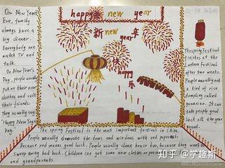 春节英语手抄报,简单又漂亮