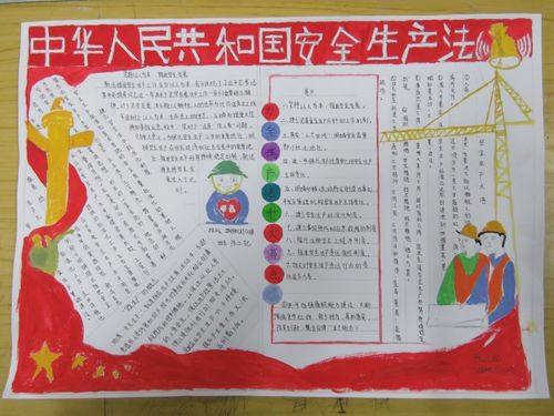 工学院组织安全生产法手抄报比赛